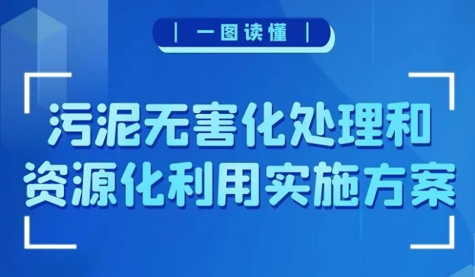 一圖讀懂 | 污泥無(wú)害化處理和資源化利用實(shí)施方案